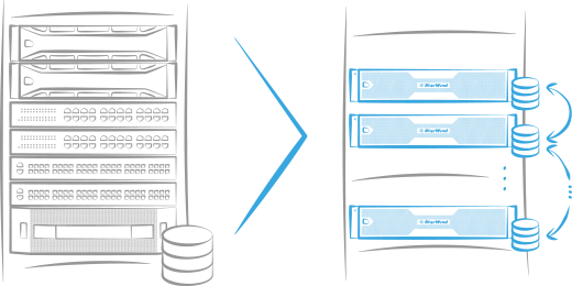StarWind â€“ One Stop Virtualization Shop - pic 1